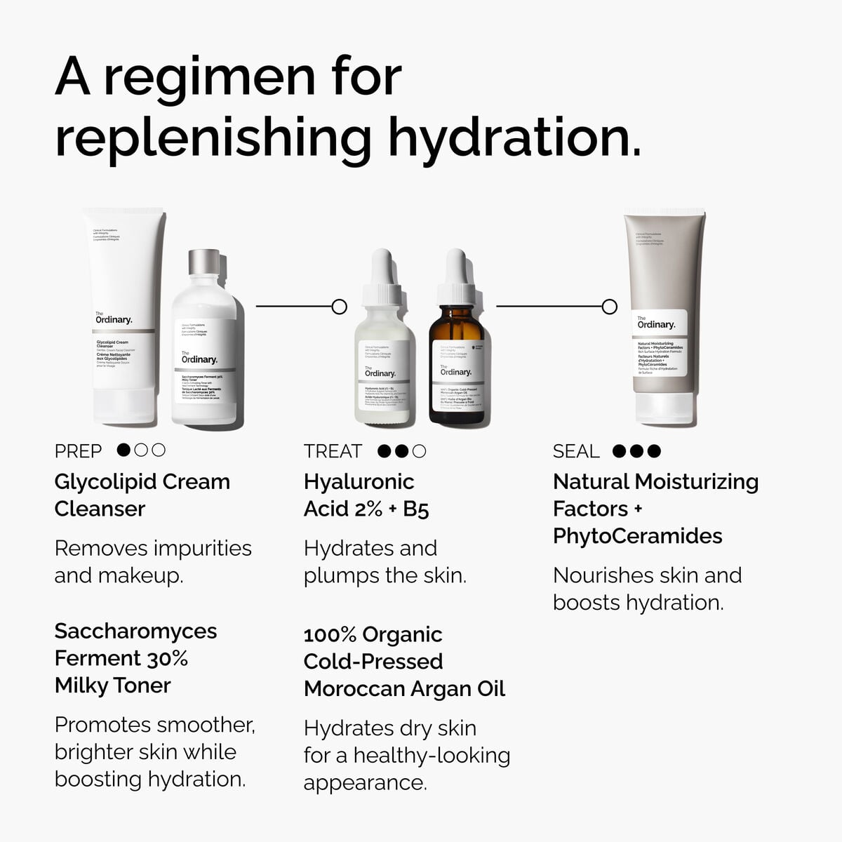 100-organic-cold-pressed-moroccan-argan-oil-k7 FY25-D41247-ORD-Web-PDP-100-Argan-Oil-1x1-EN-5.jpg