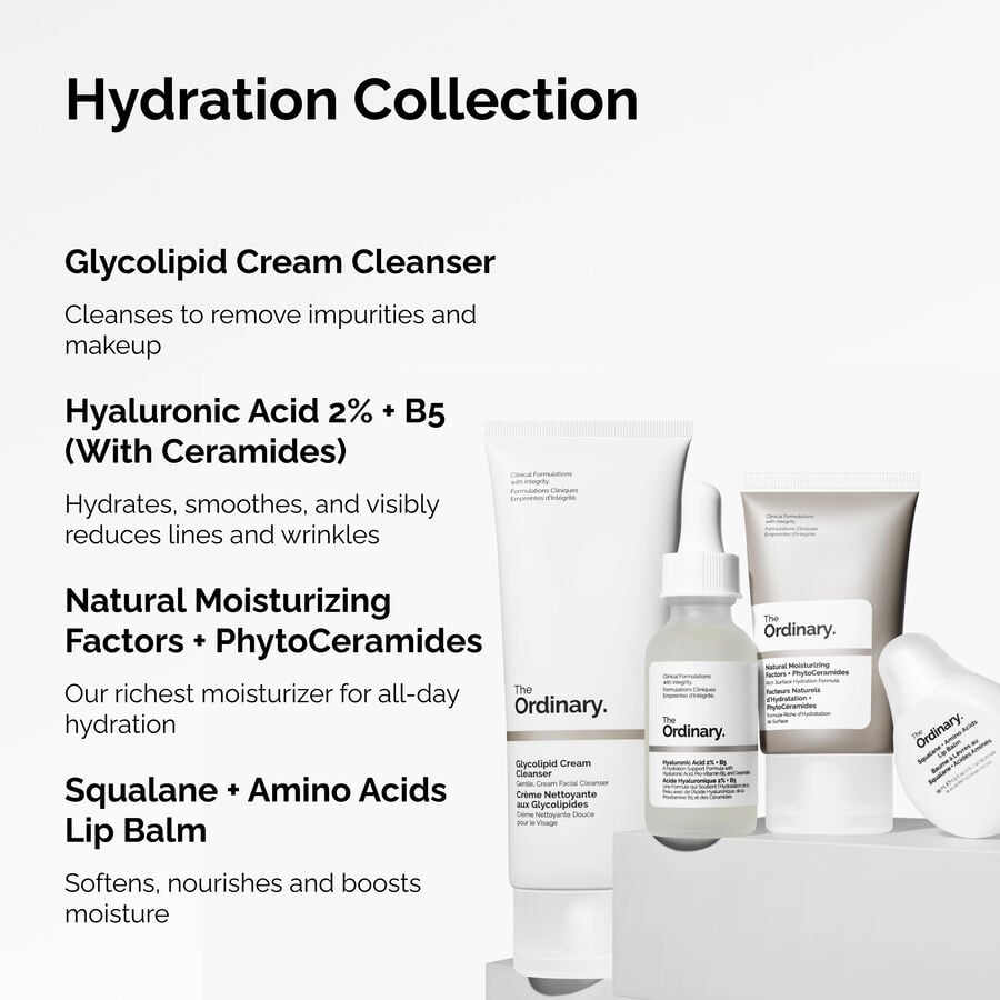 the-hydration-collection-v4 ORD-Hydration-Benefits-Graphic.jpg
