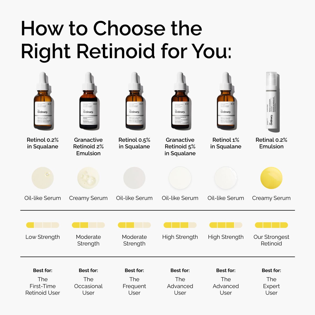 retinol-0-2-in-squalane-k1 FY25-D41247-ORD-Web-PDP-Rtnl-02pct-Sql-1x1-EN-5.jpg