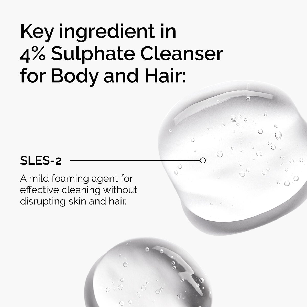 sulphate-4-cleanser-for-body-and-hair-z9 FY25-D41247-ORD-Web-PDP-Sul-Clnsr-1x1-EN-2a.jpg