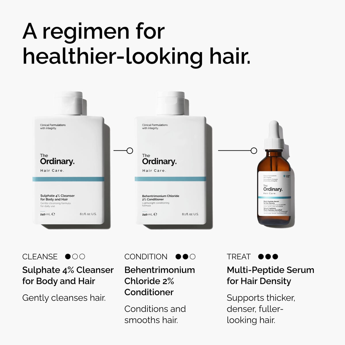sulphate-4-cleanser-for-body-and-hair-z9 FY25-D41247-ORD-Web-PDP-Sul-Clnsr-1x1-EN-5.jpg
