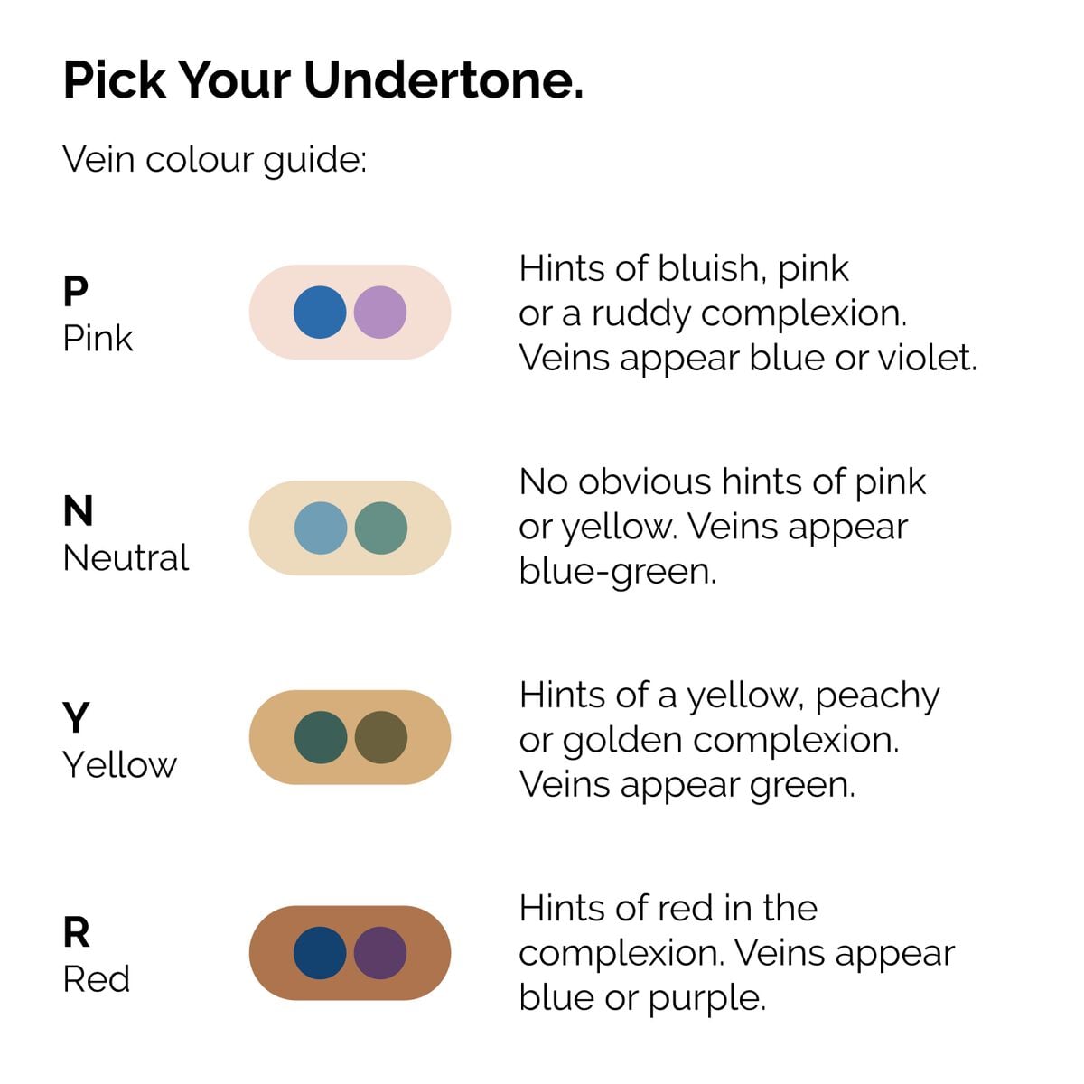 serum-foundation-v4 ORD-Web-PDP-Pick-Your-Serum-Foundation-Graphic_Frame-02.jpg
