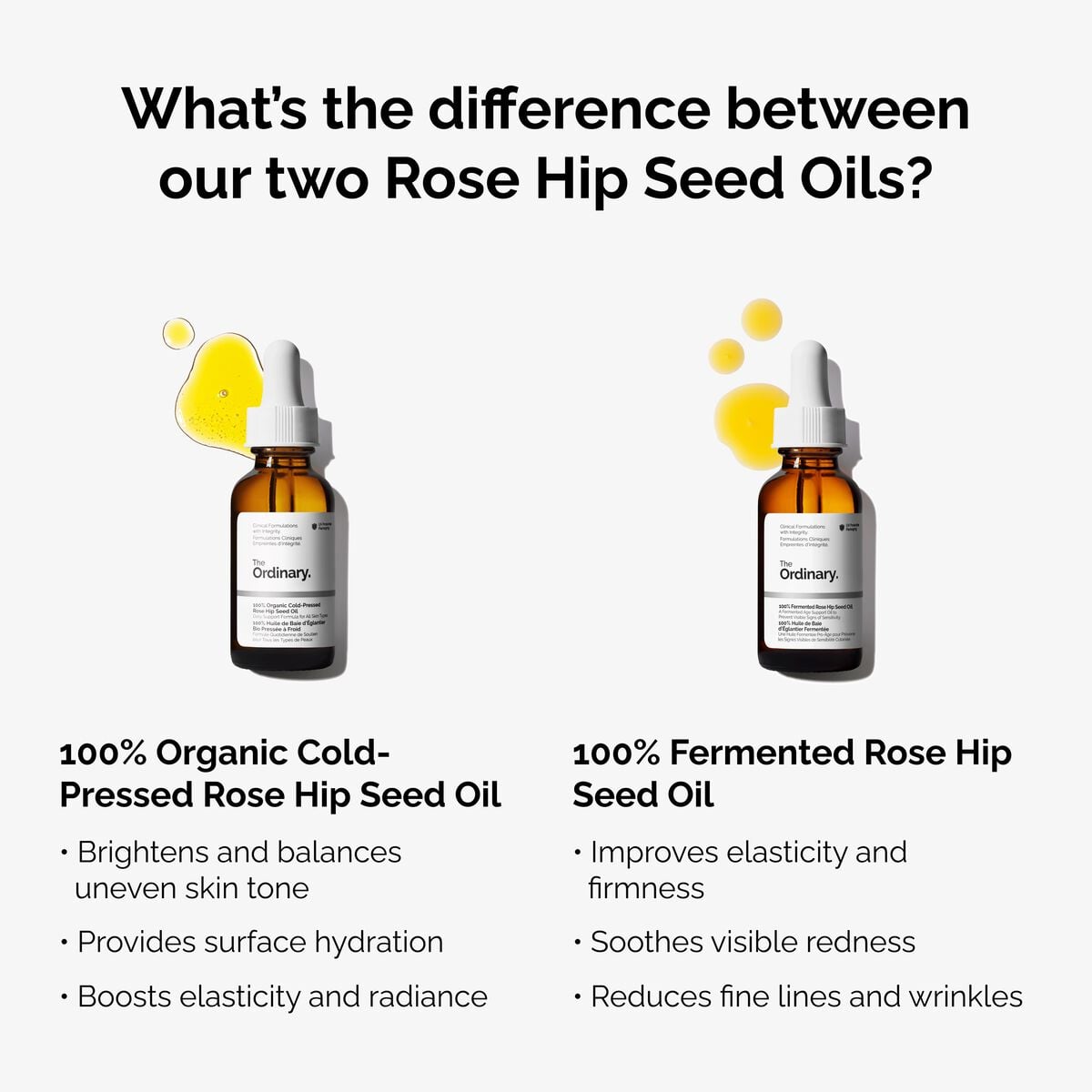 100-fermented-rose-hip-seed-oil-h8 fermented-rose-hip-vs-organic-rose-hip-graphic.jpg