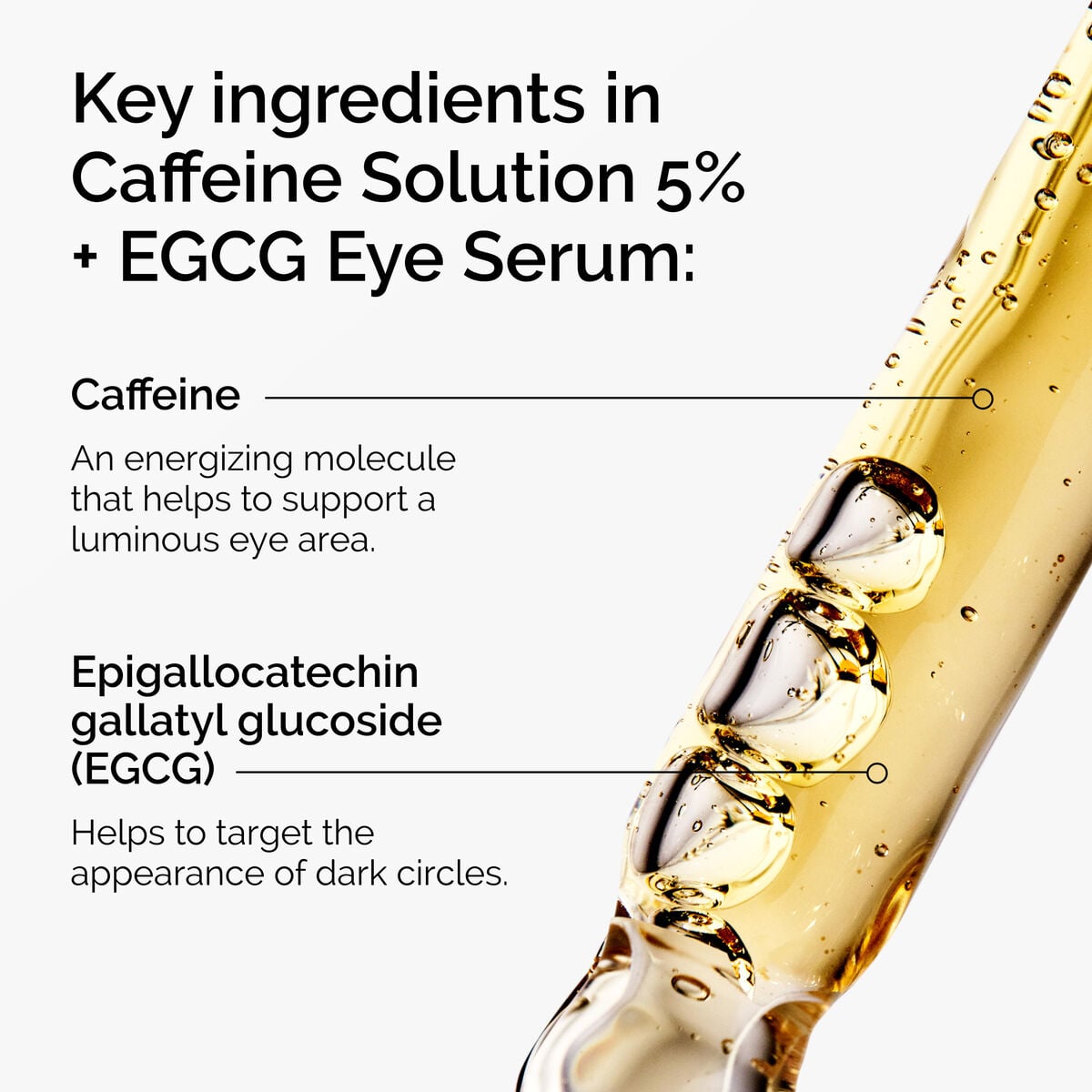 caffeine-solution-5-egcg-eye-serum-r4 ord-caffeine-5pct-egcg-eye-serum-key-ingredients-updated-graphic.jpg
