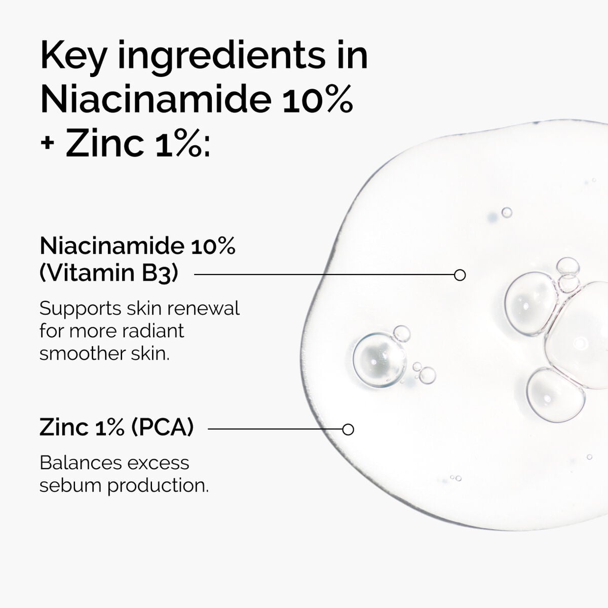 niacinamide-10-zinc-1-t4 ord-niacinamide-zinc-blemish-ingredients-graphic.jpg