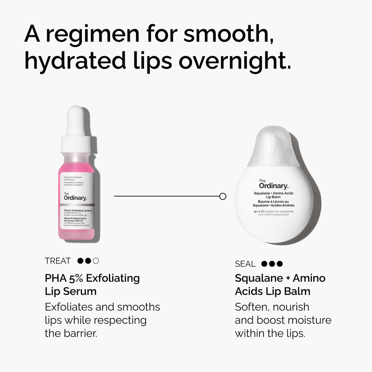 pha-5-exfoliating-lip-serum-k9 ord-pha-5pct-lip-exfoliating-serum-regimen-graphic.jpg