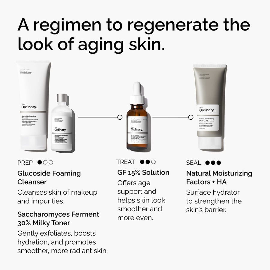 the-refine-and-regenerate-collection-j8 ord-refine-regenerate-collection-regimen-graphic.jpg